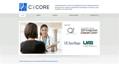 Desktop Screenshot of cycore.ucsd.edu